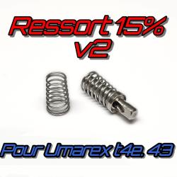 RESSORT de Valve pour walther PPQ et PDP Umarex t4e 43