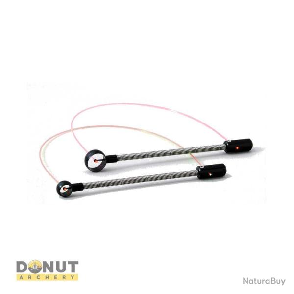 Oeilleton Shibuya - 7mm