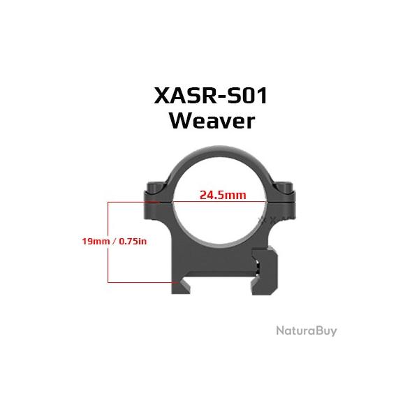 Optique vectorielle 2 pices/ensemble 25.4Mm -**XASR-S01 - LIVRAISON GRATUITE