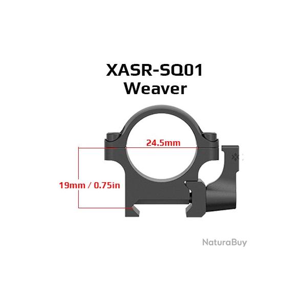 Optique vectorielle 2 pi�ces/ensemble 25.4Mm -**XASR-SQ01