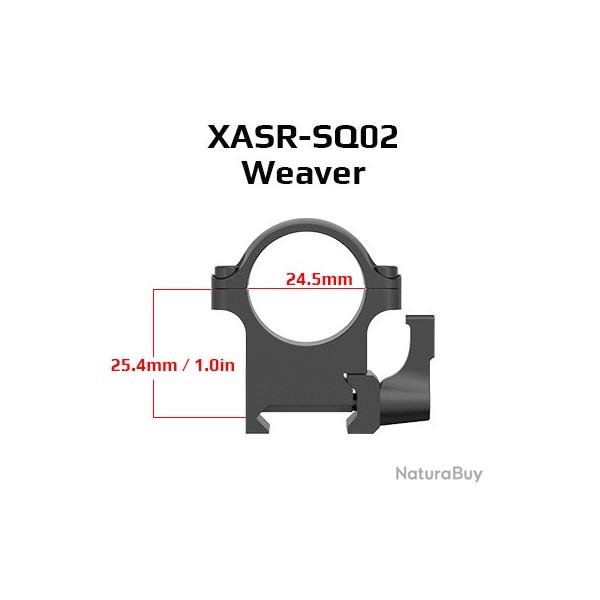 Optique vectorielle 2 pices/ensemble 25.4Mm -**XASR-SQ02 - LIVRAISON GRATUITE