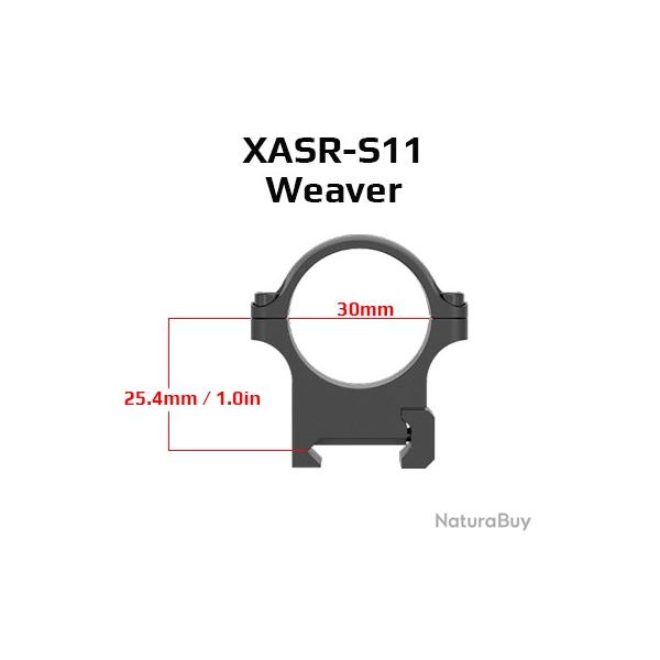 Optique vectorielle 2 pices/ensemble 25.4Mm -**XASR-S11 - LIVRAISON GRATUITE