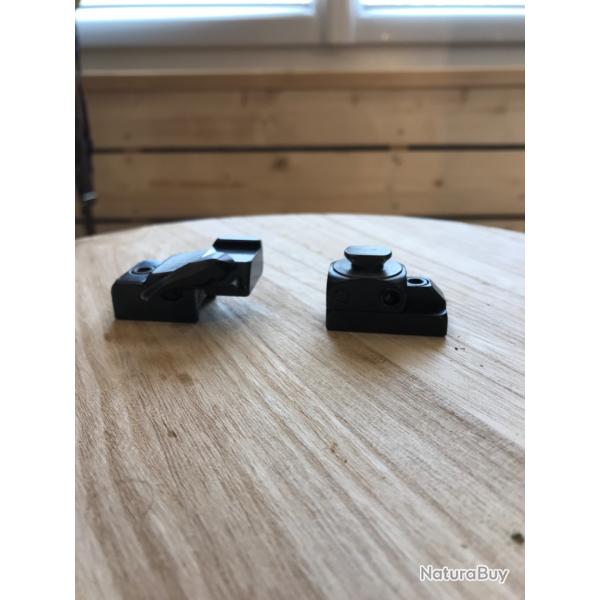 Montage pivotant EAW