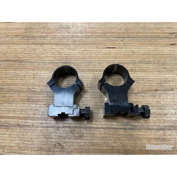 Montage lunette queue d aronde diametre 25.4