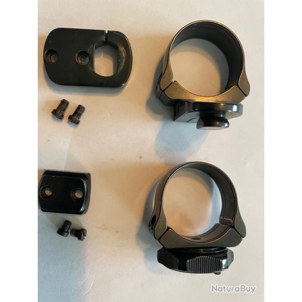 Montage pivotant MAK