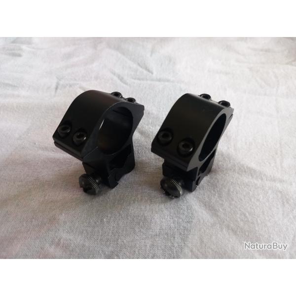 Collier de lunettes 25mm rails 11mm haut