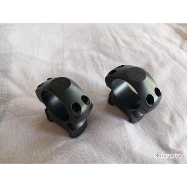 Collier de lunettes 25mm ver rails 21mm haut konus