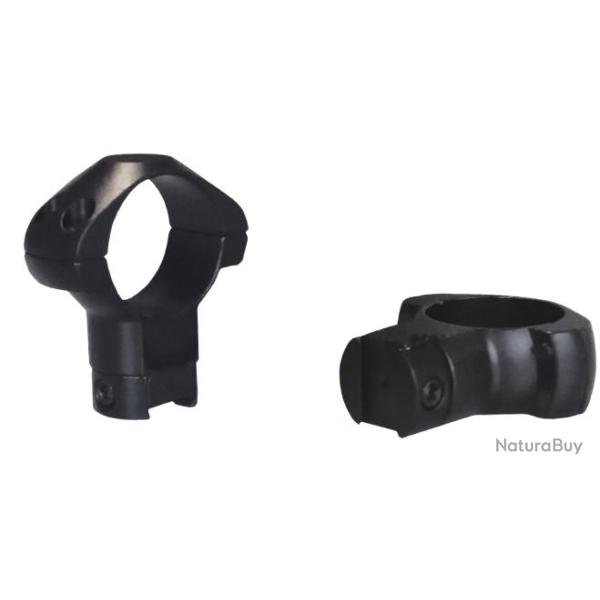 MONTAGE KONUS POUR RAIL 11 MM DIAM 25.4 MM HAUT