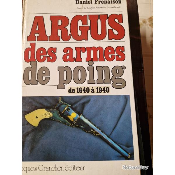 Argus des armes de poing