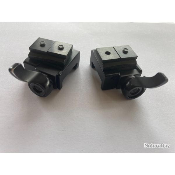 MONTAGE AMOVIBLE POUR LUNETTE A RAIL