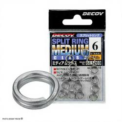 Anneaux bris&eacute;s DECOY Split ring Medium class Taille 7