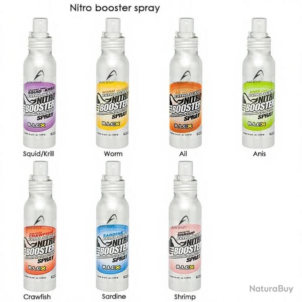 Attractant ILLEX Nitro booster spray Ail