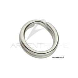 Anneaux bris&eacute;s W Standard gauge acier zingu&eacute; x10 taille 1