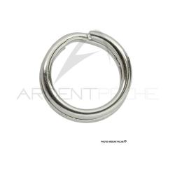 Anneaux bris&eacute;s W Fine gauge laiton nickel&eacute; x10 taille 2