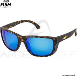 Lunettes polarisantes BIG FISH 1983 Curve fish Sea bass iridium blue