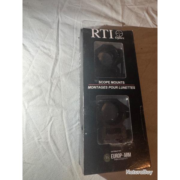 Colliers de Montage RTI Optics OP156