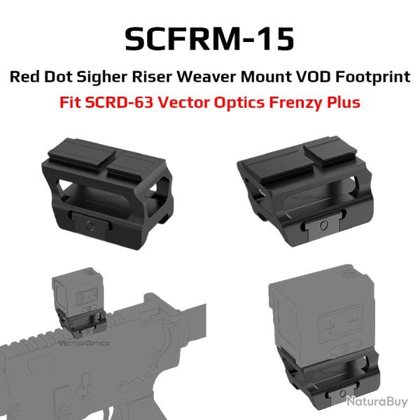 adaptateur universel Base de montage pour pistolet -**SCFRM-15