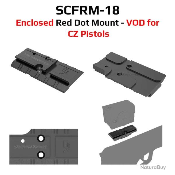 adaptateur universel Base de montage pour pistolet -** SCRDM-18