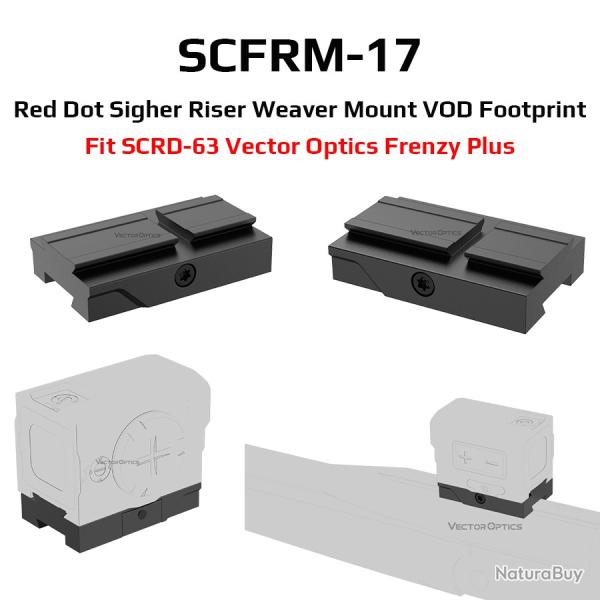 Victoptics-Red Dot Sight Mount, -**SCFRM-17