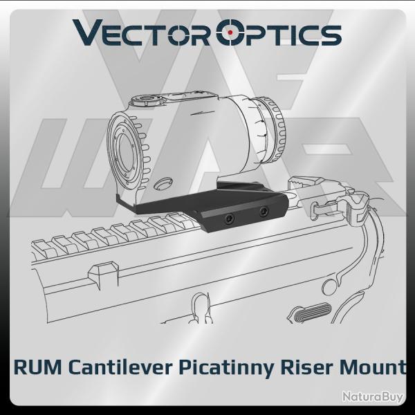 Support RUM Cantilever Picatinny Riser Mod�le : SCPSM-01