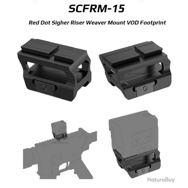 Vise � point rouge ferm�e, montage � queue d'aronde basse,empreinte VOD SCFRM-15