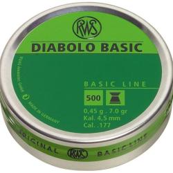 BASIC LINE DIABOLO BASIC - RWS
