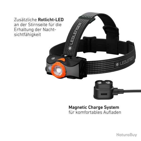 FRONTALE MH7 BLACK GREY 600 LUMEN