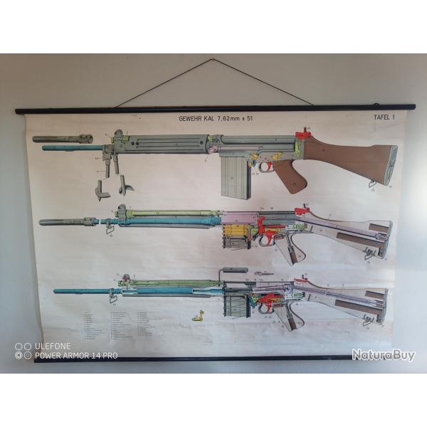 Tableau didactique Gewehr KAL 7.62x51 FAL 308 win