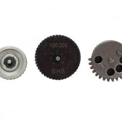 SHS Engrenages High-Torque 100:200