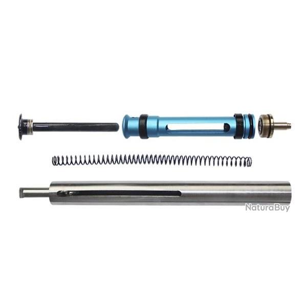 PPS SHS Kit D'upgrade Complet pour VSR10