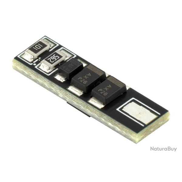 Gate Mosfet PicoSSR 3