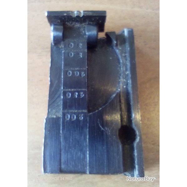 hausse origine inconnue