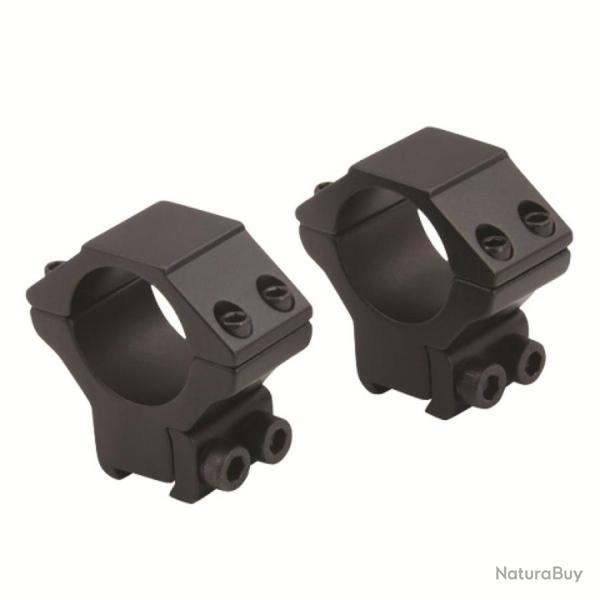 Collier pour lunette en alu Fuzyon 25,4 mm - Medium - Rail 11 mm