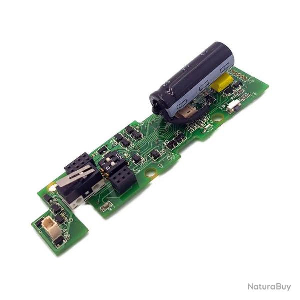 Empire Dfender & Defender Elite US Export Board