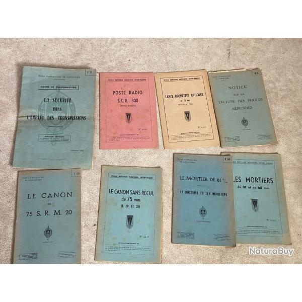 Manuels d'utilisation des armes et des radios