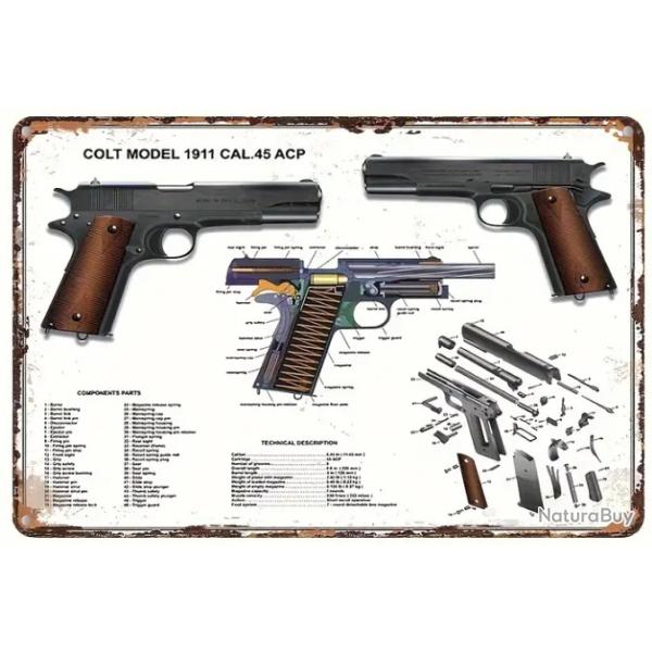 Panneau descriptif Colt 1911