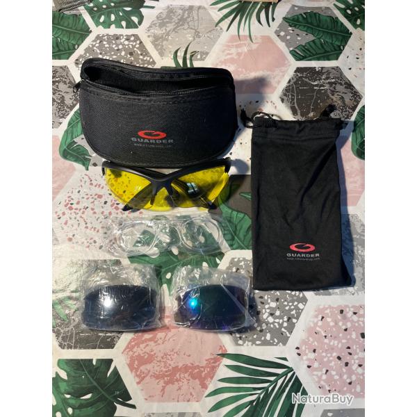 Lunettes de protection oculaire