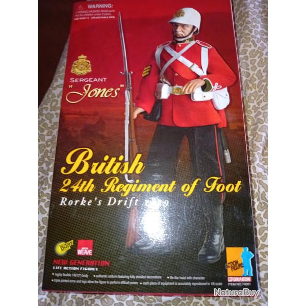 Figurines zulu & britannique