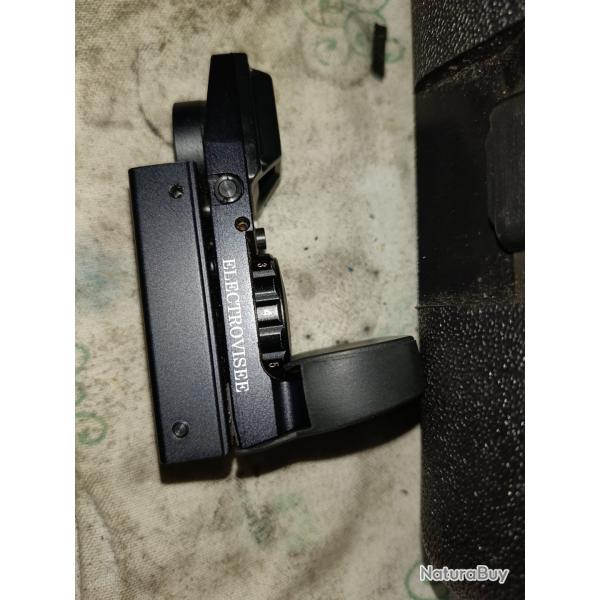 Point rouge panorama mk3 hakko