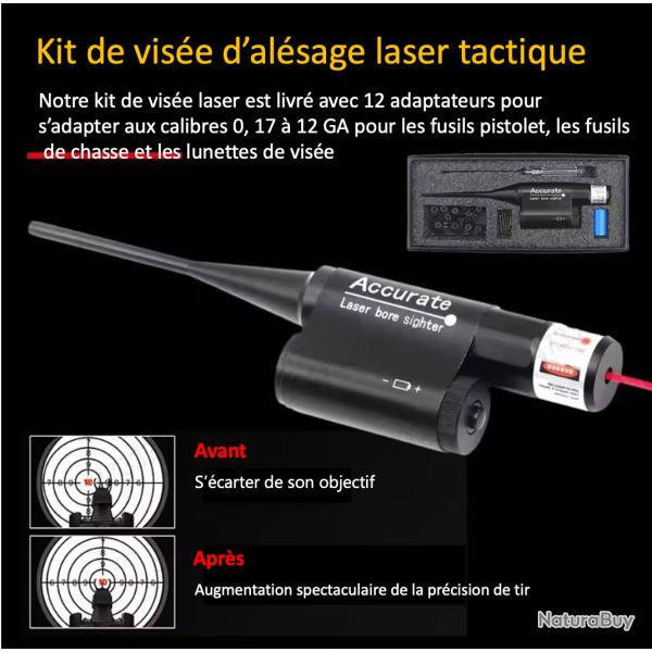 Kit de vis�e  Laser tactique  � point rouge de calibre.177 � 12GA pour fusil et pistolet