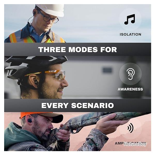 GEHORSCHUTZ STEALTH ELITE NRR28 PRO EARS