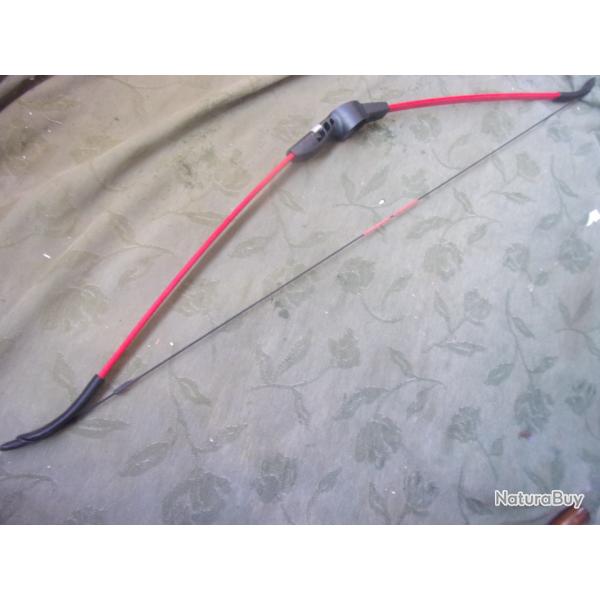 arc d'initiation Geologic