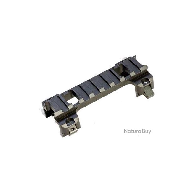 Cyma Montage Rail pour SMG5