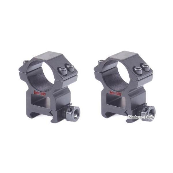 Vector Optics Anneaux de Montage Haut 25.4mm