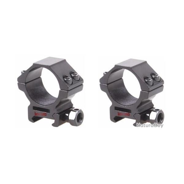Vector Optics Anneaux de Montage Bas 30mm