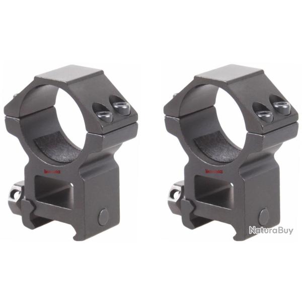Vector Optics Anneaux de Montage Haut 30mm