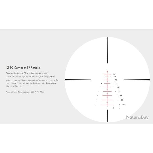XB30 COMPACT - Wide Angle, locking zoom (Pat. Pending) 1.5-6x36 30mm, IR XB30 SR (upto 450fps)
