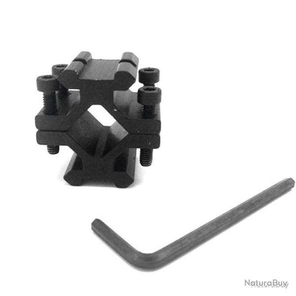 ADAPTATEUR DOUBLE RAIL PICATINNY POUR CANON - LIVRAISON GRATUITE