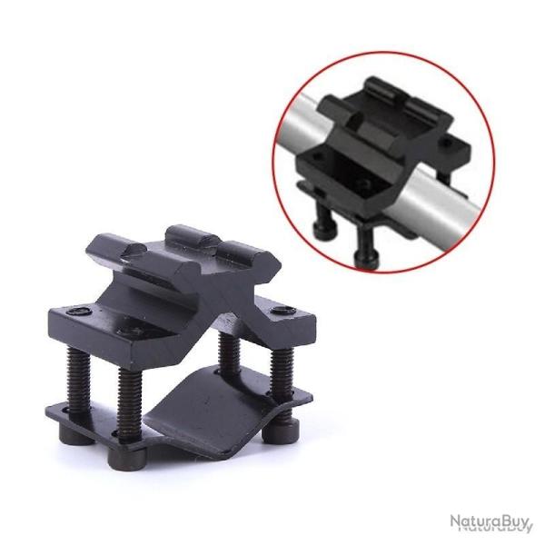 Adaptateur picatinny pour canon - LIVRAISON GRATUITE