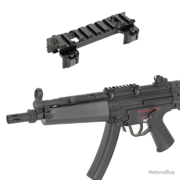 Rail Picatinny MP5 / MP5K - HK et Clones - SKX INDUSTRIES